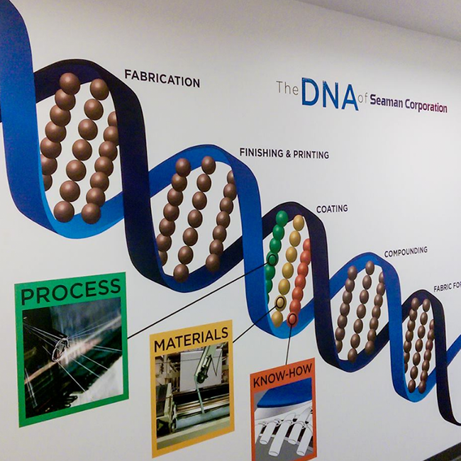 Seaman DNA Wall